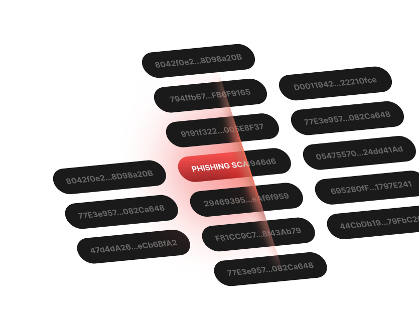 Know-Your-Transaction